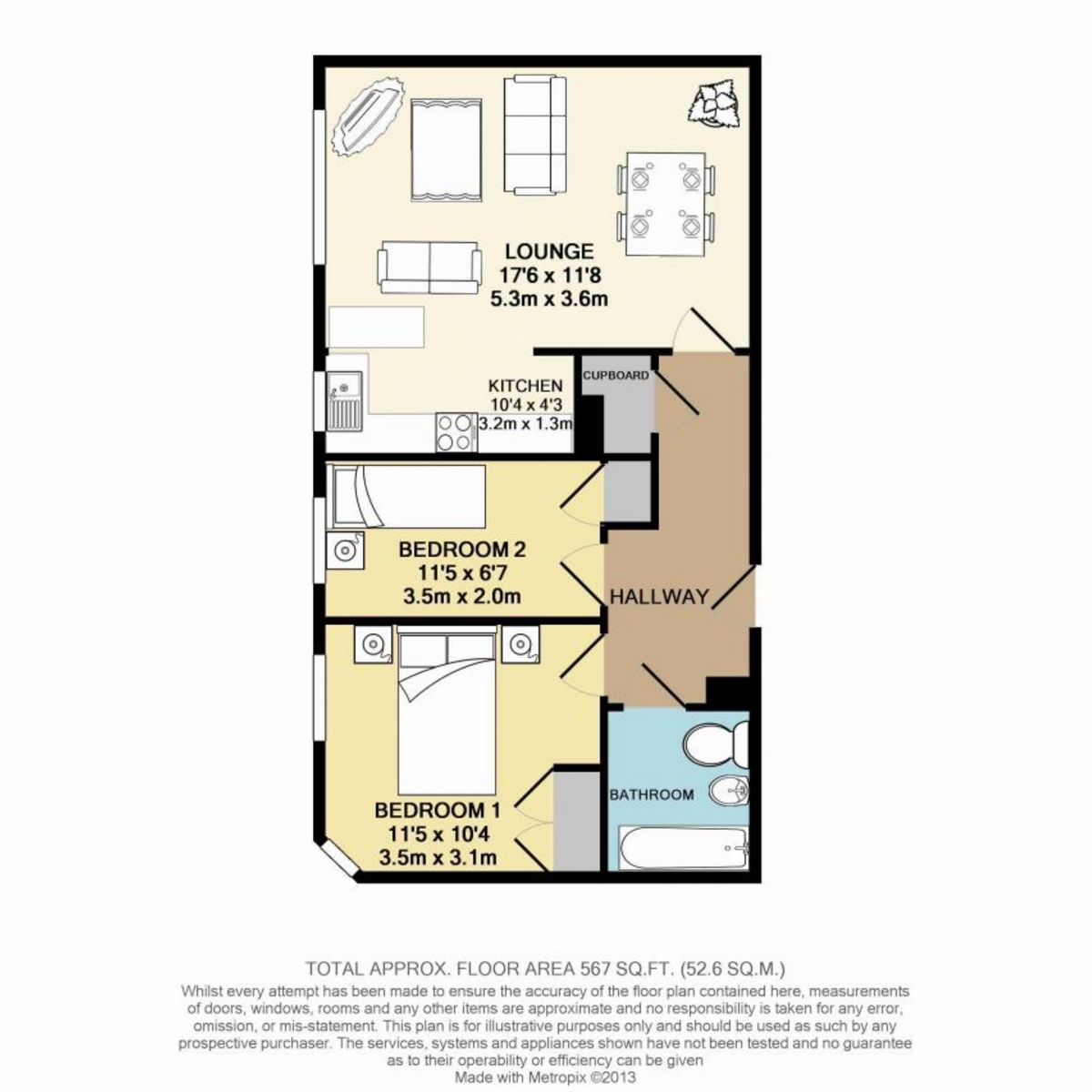 Mortimer Street, Sheffield floorplan
