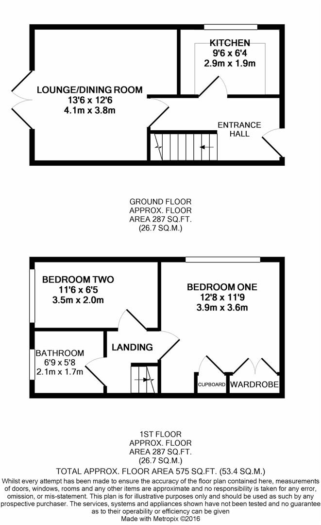 2 Bedrooms Terraced house for sale in Bramble Grove, Pool In Wharfedale, Otley LS21