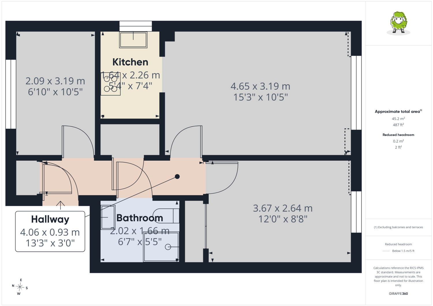 Flat 28, Homecanton House, Carrington Way, Wincanton floorplan