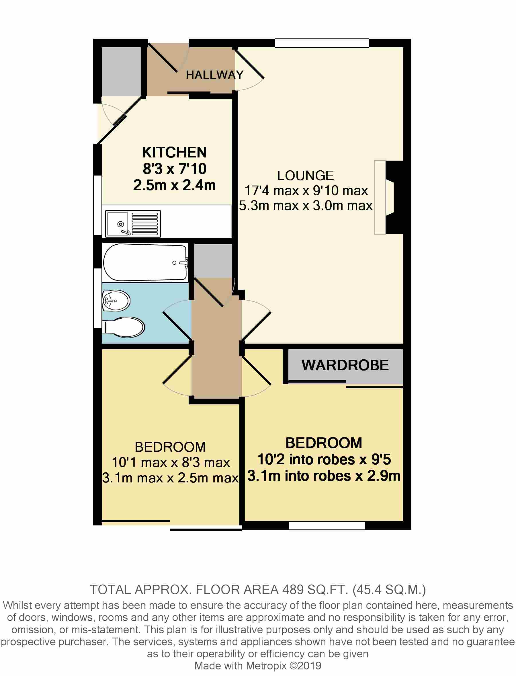 2 Bedrooms Semi-detached bungalow for sale in Foxton, York YO24