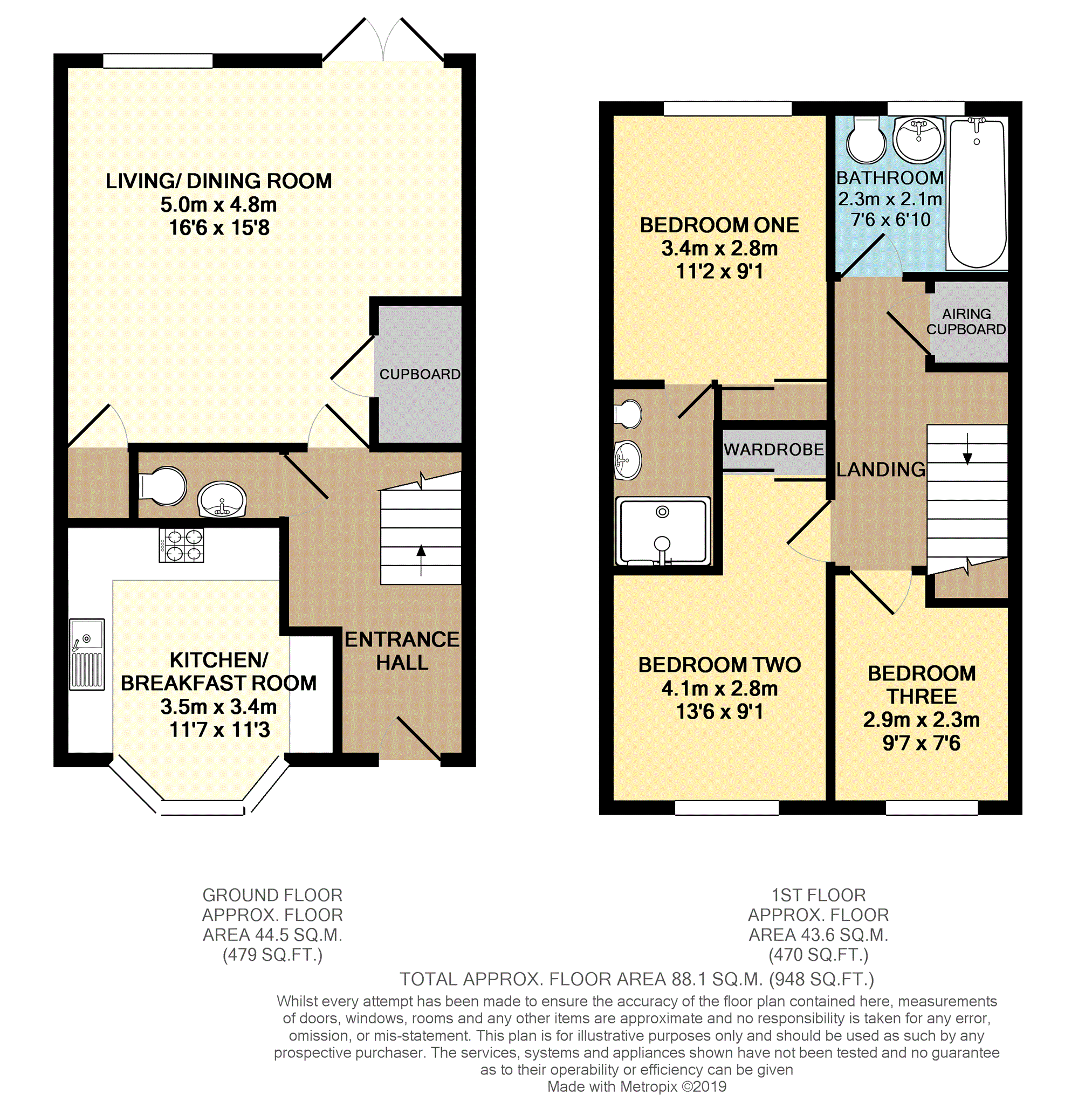 3 Bedrooms Semi-detached bungalow for sale in Clayhill Gardens, Rochester ME3
