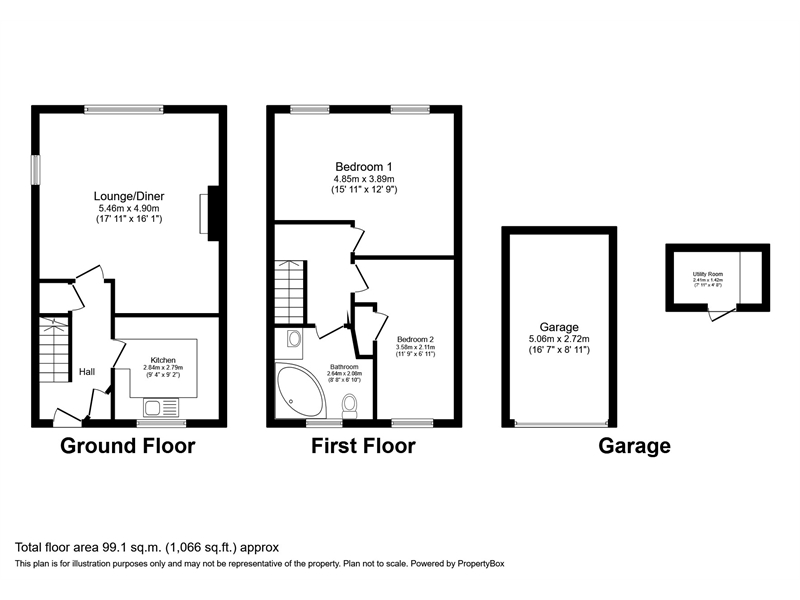 Parson Street, Teignmouth, Devon. TQ14, 2 bedroom end terrace house for