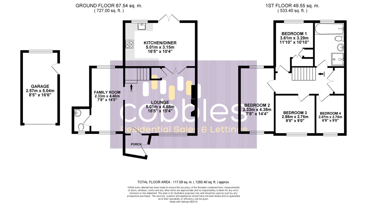 4 Bedrooms End terrace house for sale in Bramble Close, Guildford GU3