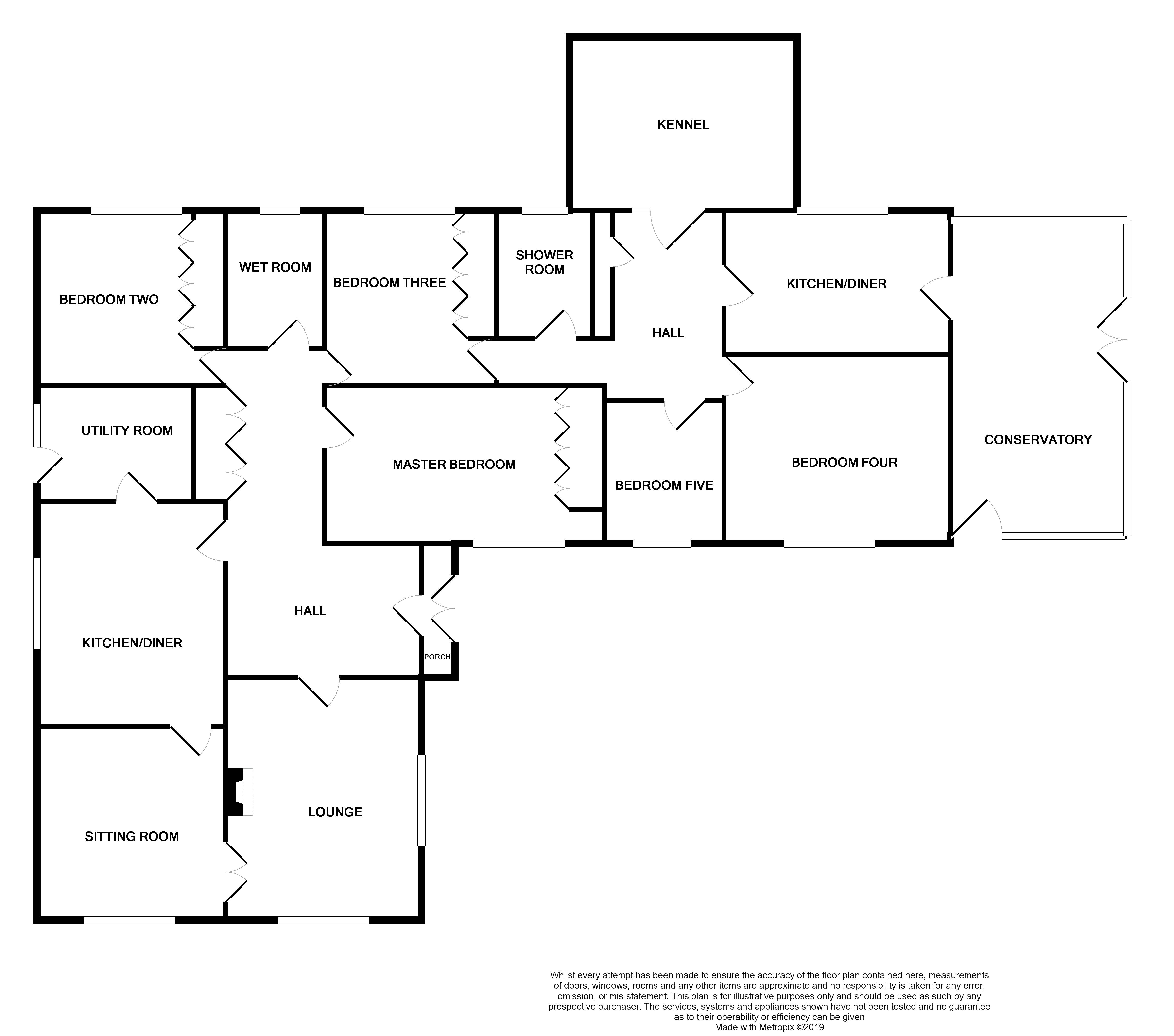 5 Bedrooms Equestrian property for sale in Warrant Road, Tern Hill, Market Drayton TF9