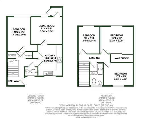 4 Bedrooms  to rent in Ancress Close, Canterbury CT2