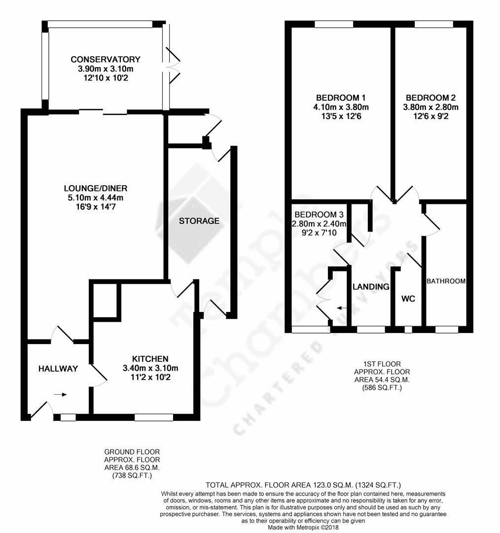 3 bed terraced house for sale in Wetherby Road, Enfield EN2 Zoopla