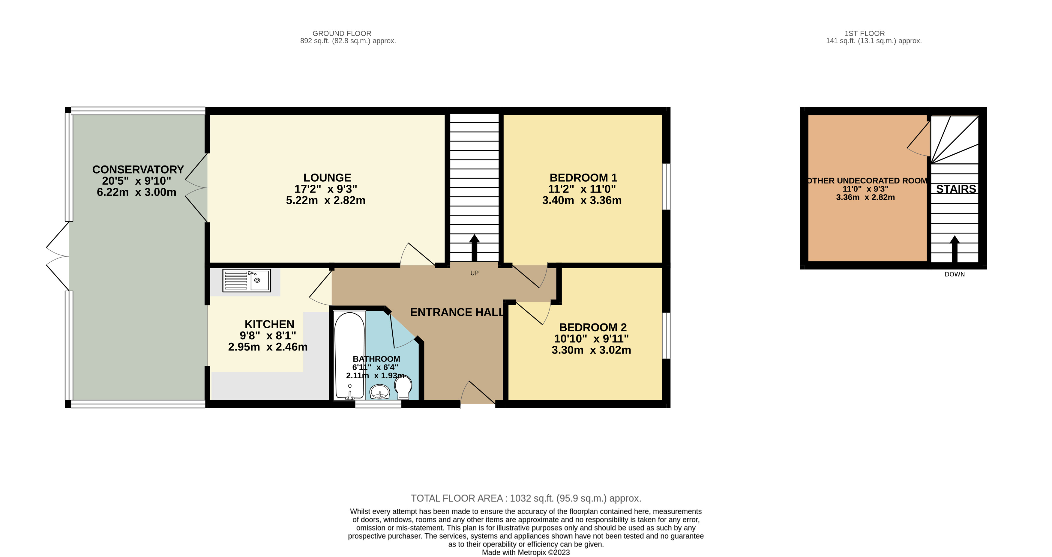 Parkstone Road, Irlam, Manchester M44, 2 bedroom semidetached bungalow