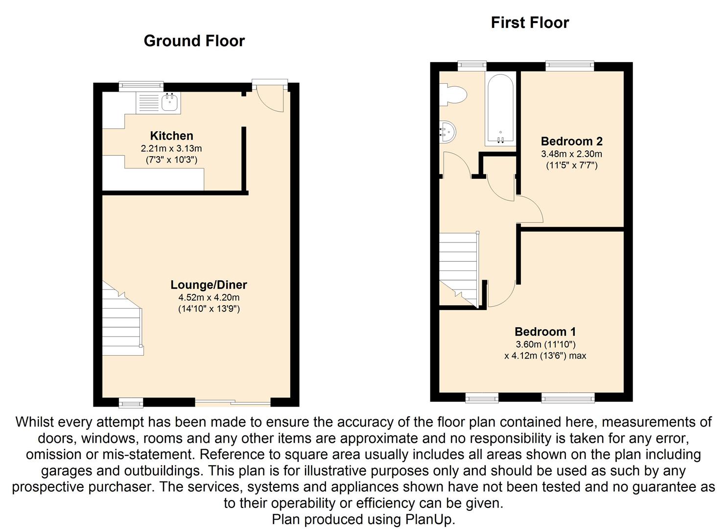 2 Bedrooms Terraced house for sale in Burghley Court, Great Holm, Milton Keynes MK8