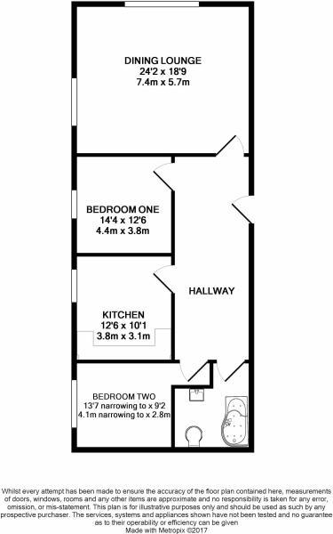 2 Bedrooms Flat for sale in Banks Road, West Kirby, Wirral CH48