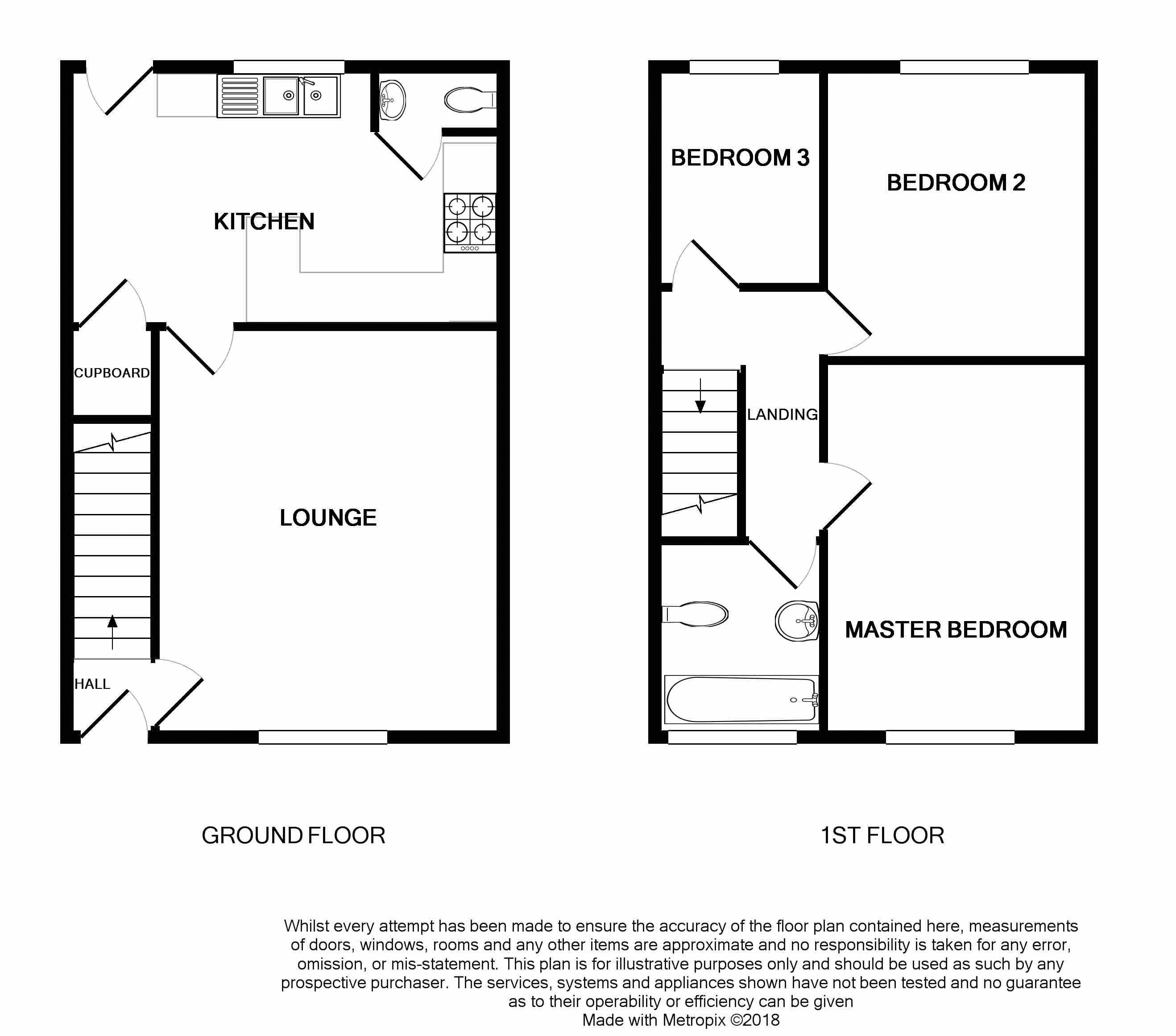 3 Bedrooms Semi-detached house to rent in Darnley Avenue, Wakefield WF2