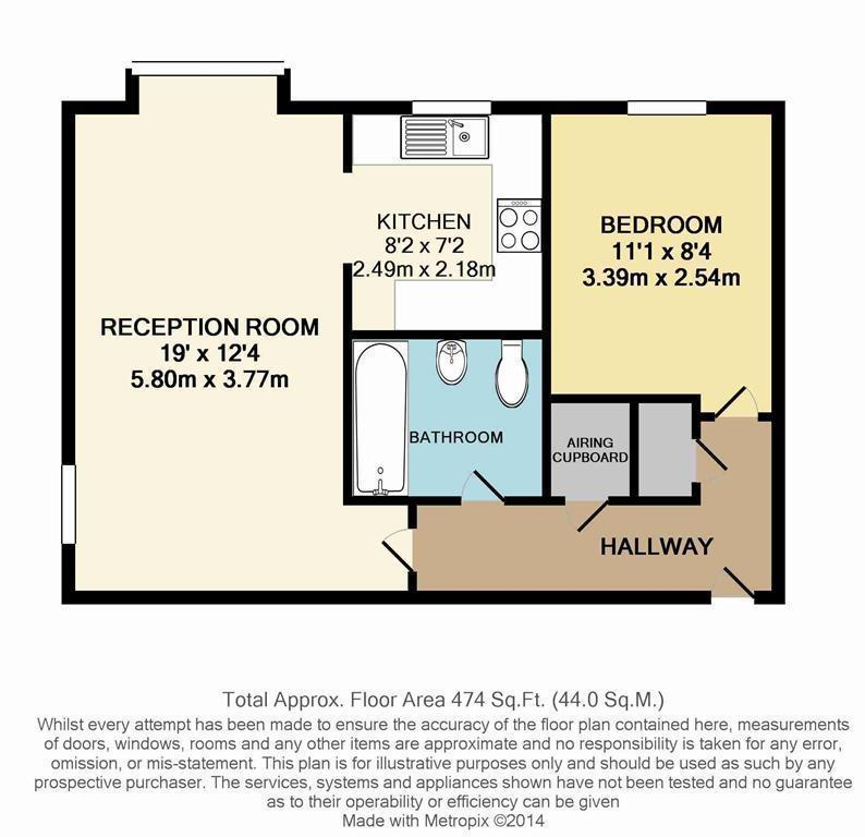 1 Bedrooms Flat to rent in Rossignol Gardens, Carshalton, Surrey SM5