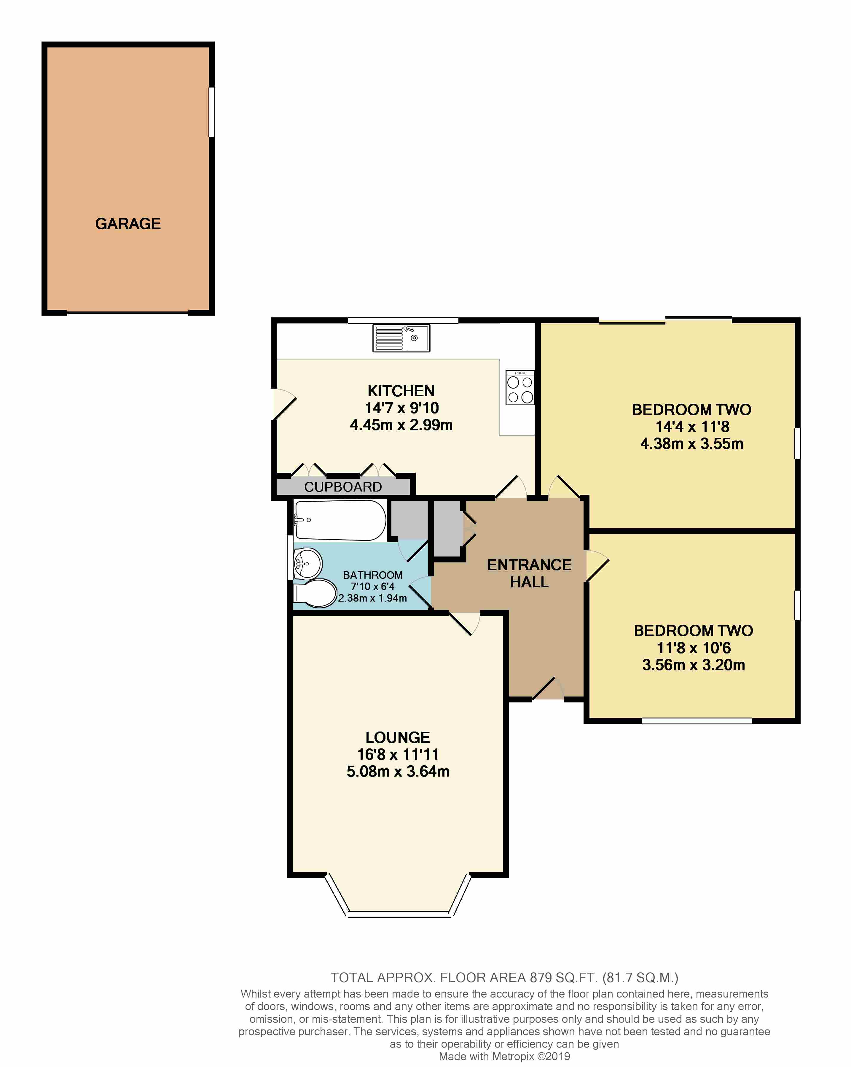 2 Bedrooms Detached bungalow for sale in Seagrave Drive, Leicester LE2