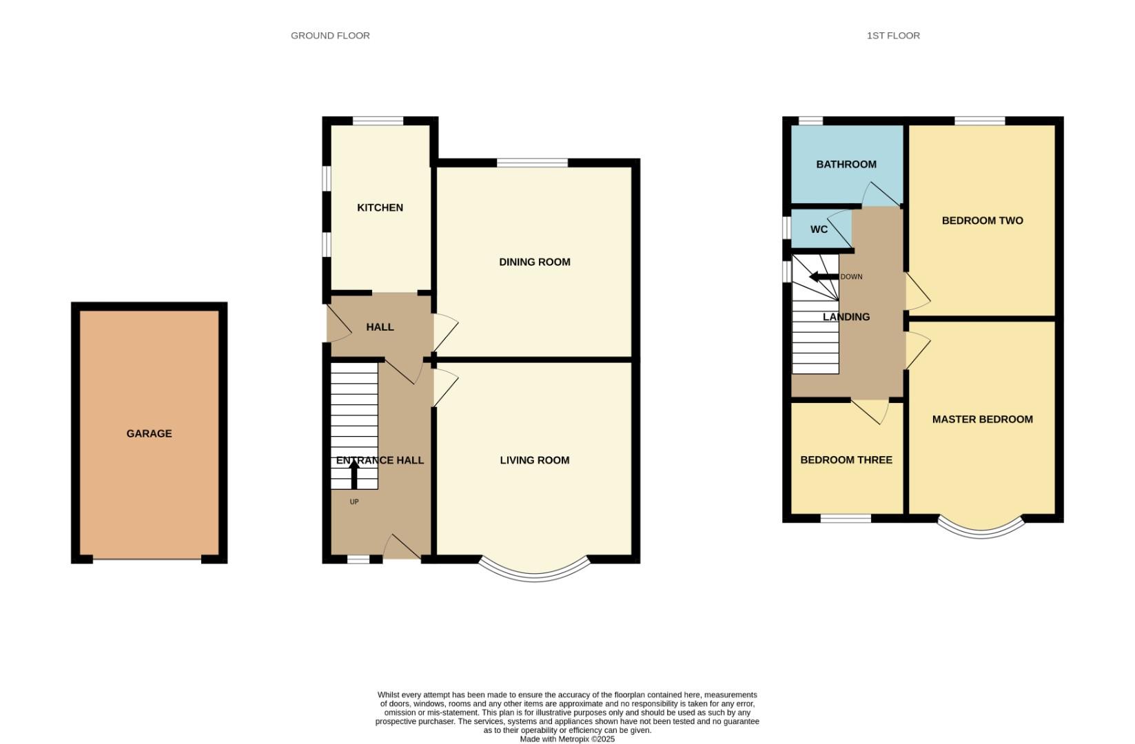 14, Westerton Road, Bishop Auckland floorplan