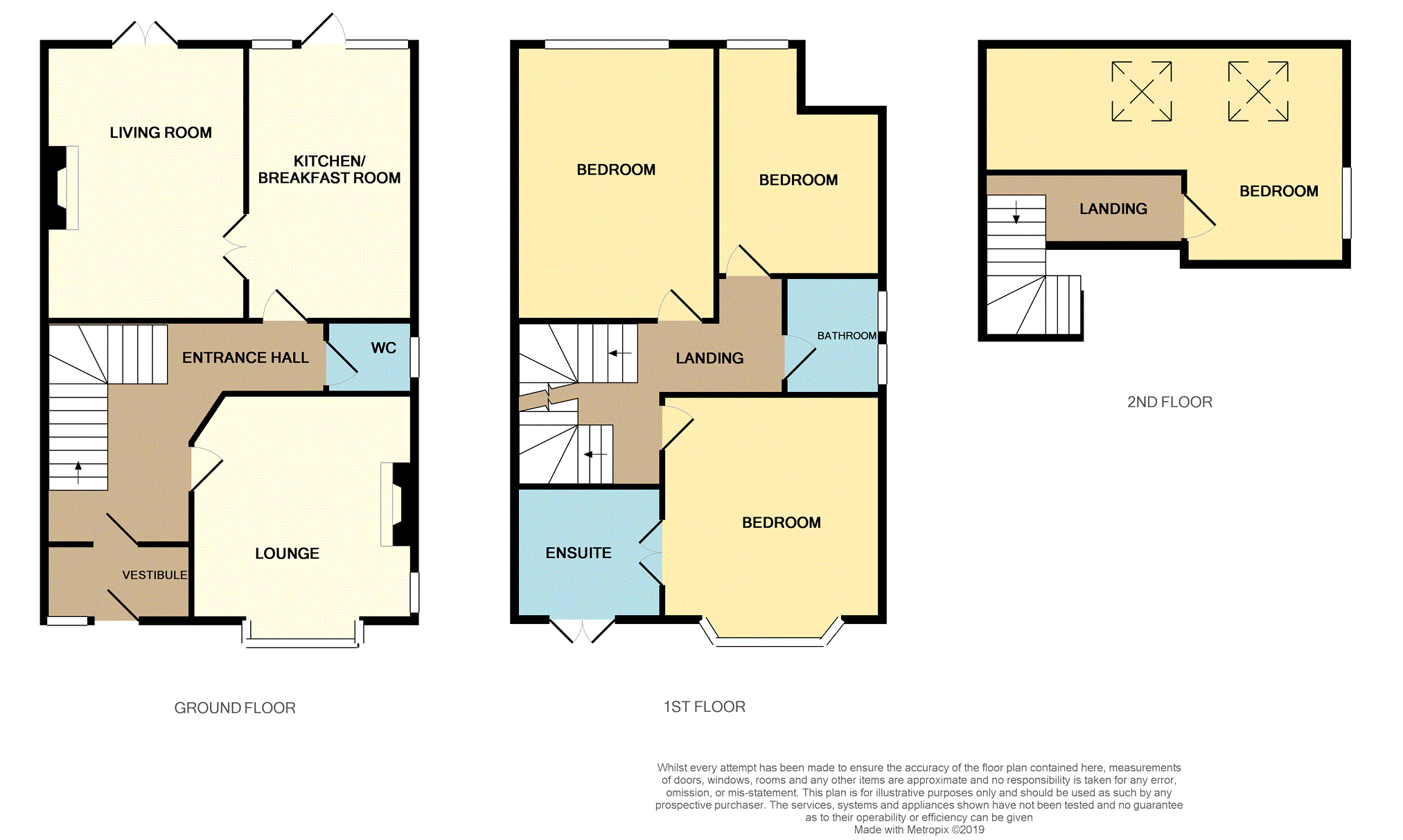 4 Bedrooms Semi-detached house for sale in Kimberley Drive, Crosby L23