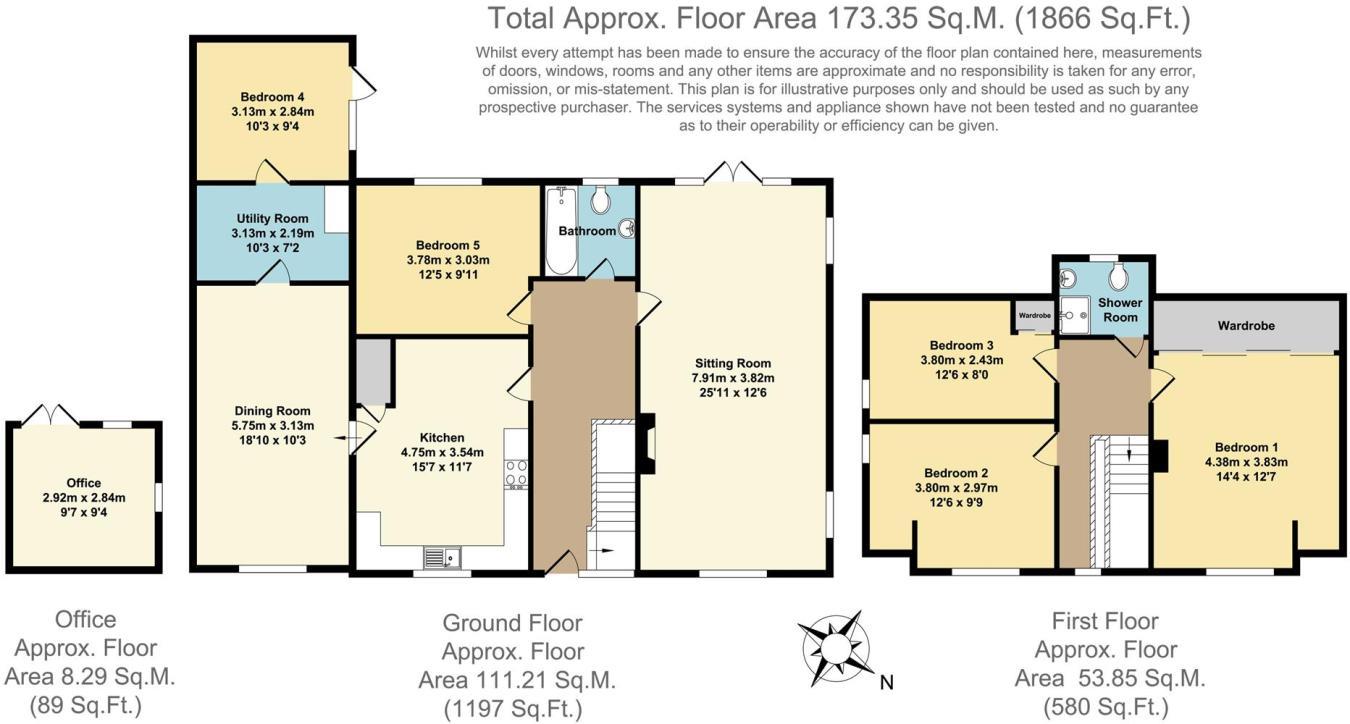 5 Bedrooms Detached house for sale in The Ridgeway, Stratford-Upon-Avon, Warwickshire CV37