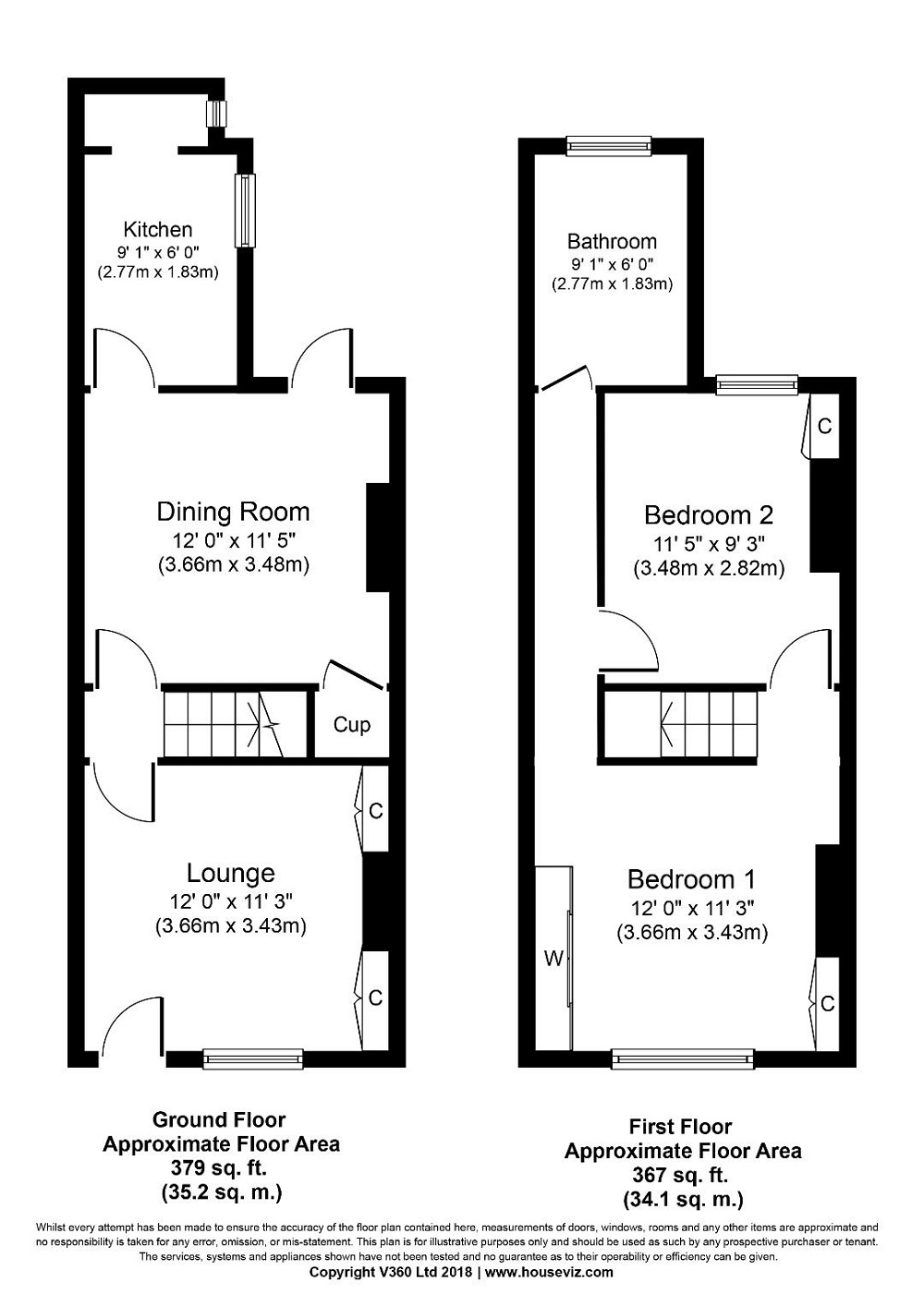 2 Bedrooms Cottage for sale in Eastgate Terrace, Rochester ME1