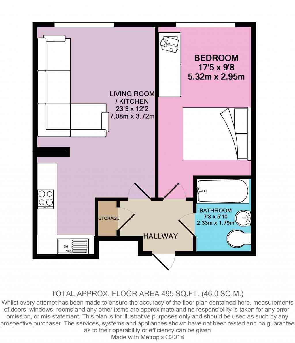 1 Bedrooms Flat to rent in Charcot Road, London NW9