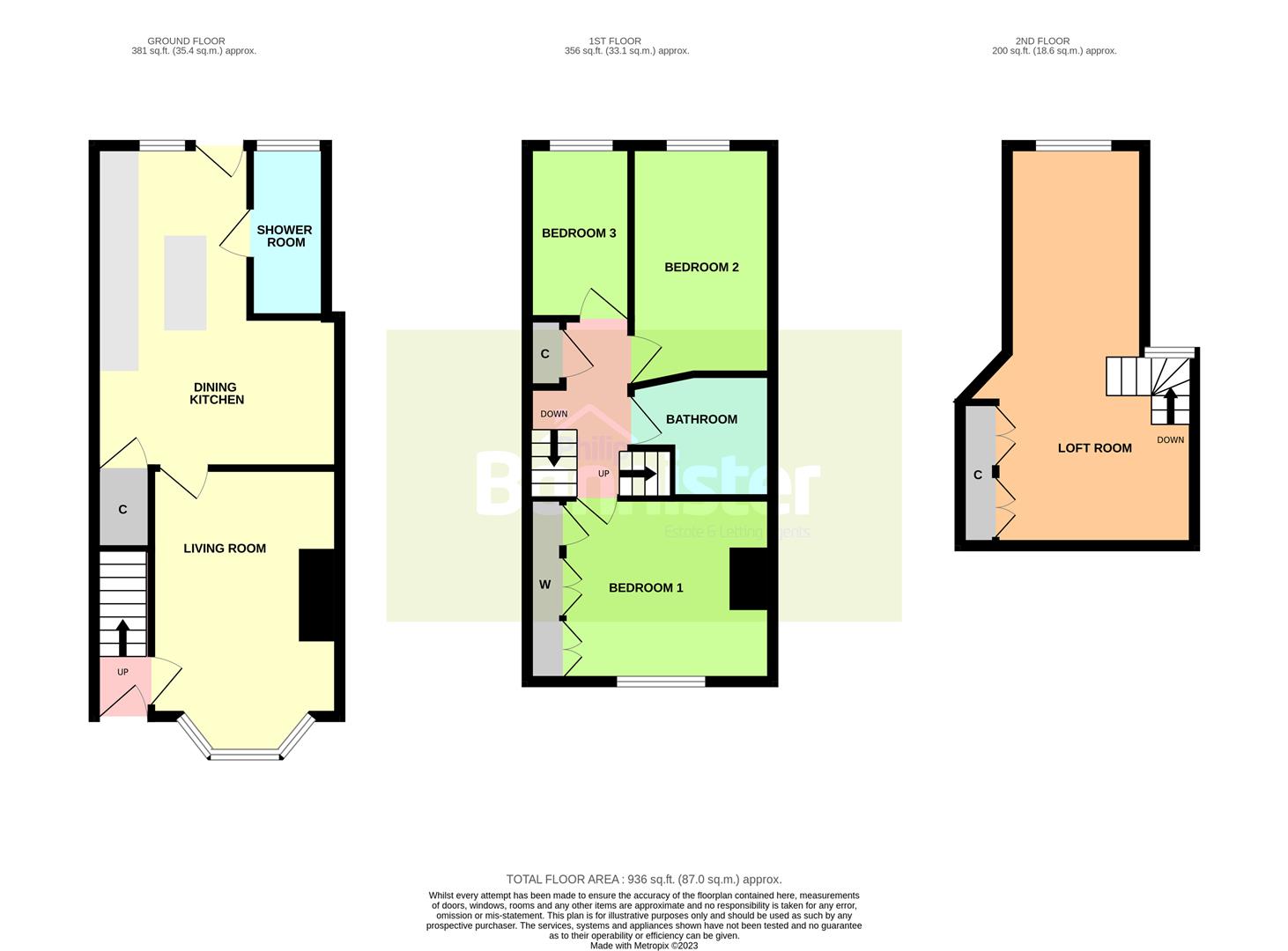 Grove Hill, Hessle HU13, 3 bedroom end terrace house for sale