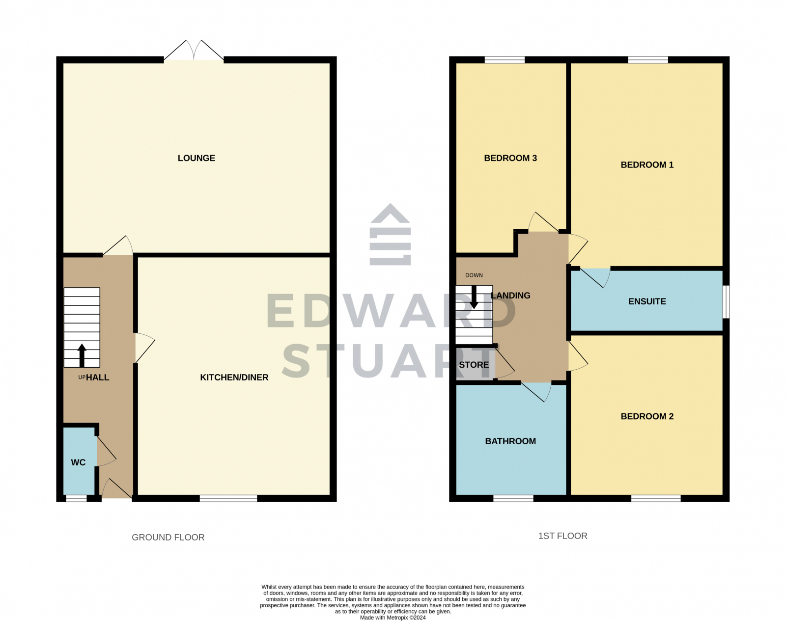 Manor Drive, Gunthorpe, Peterborough PE4, 3 bedroom semidetached house