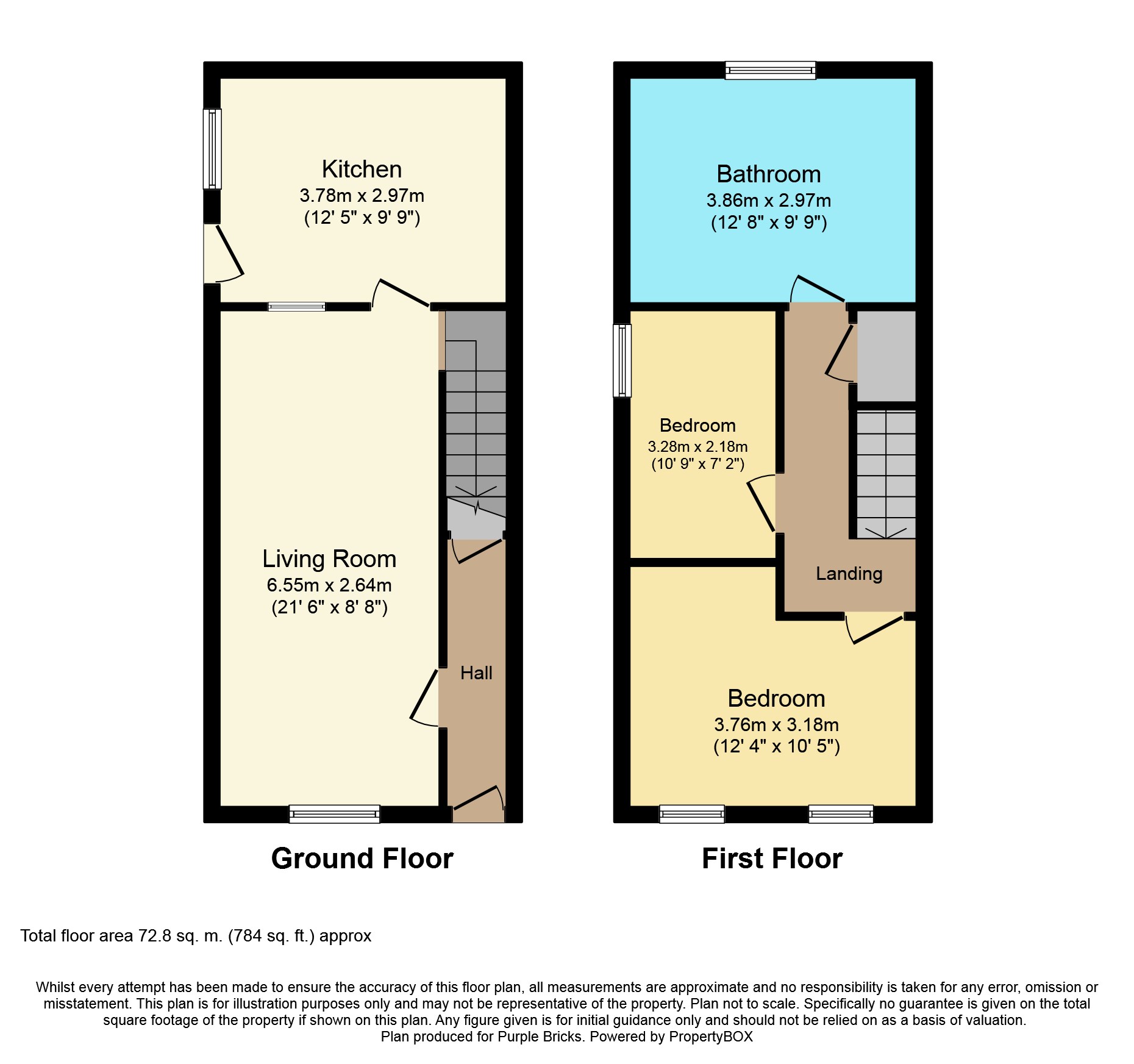 2 Bedrooms Semi-detached house for sale in Penygroes, Llanelli SA14