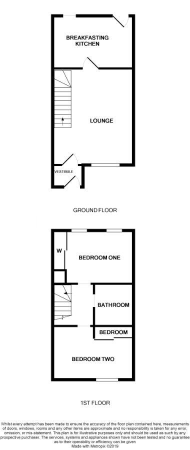 2 Bedrooms Semi-detached house for sale in Byrehope, Uphall, Broxburn EH52