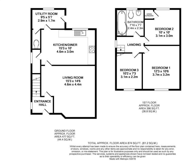 3 Bedrooms Semi-detached house for sale in Packman Drive, Ruddington, Nottingham NG11