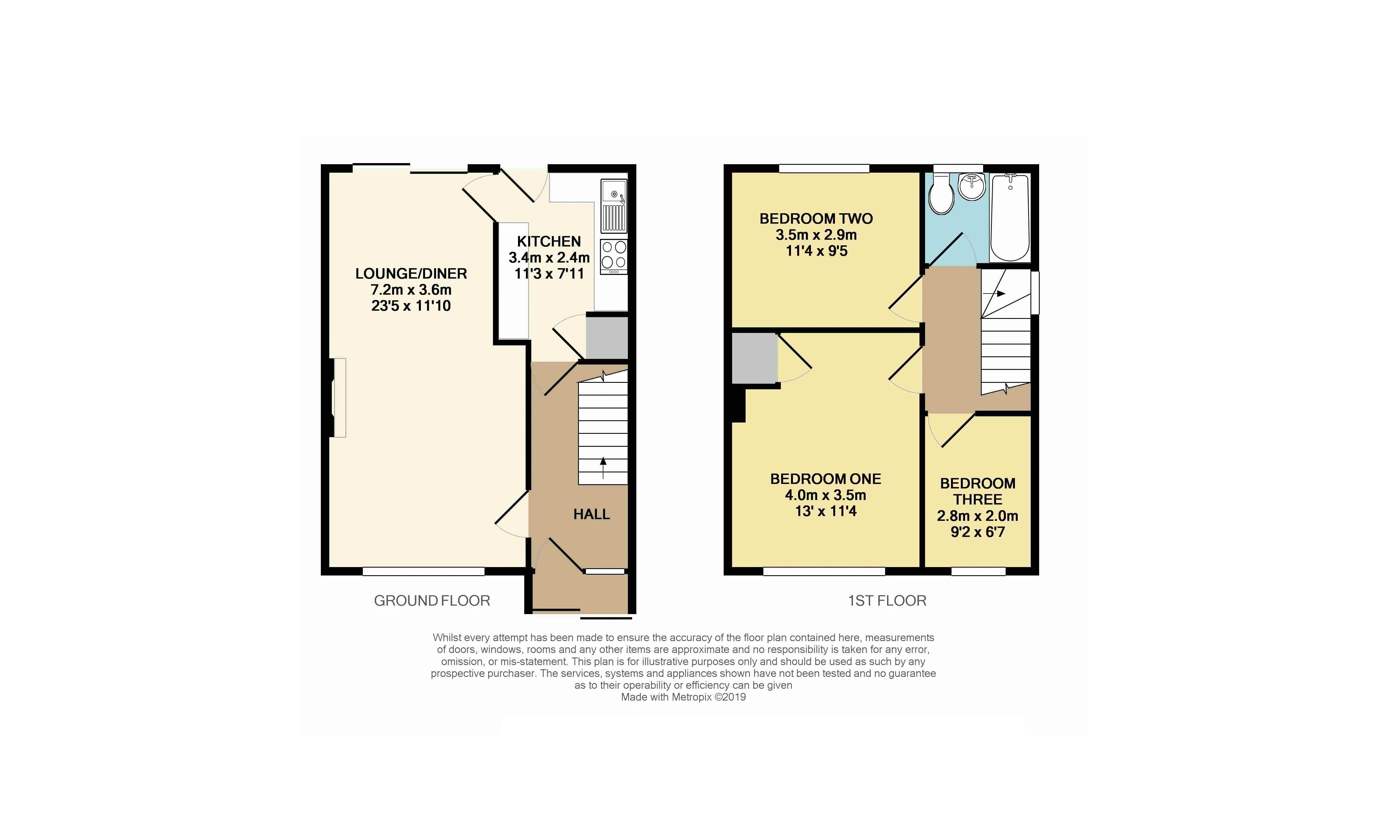 3 Bedrooms Semi-detached house for sale in Carterweys, Dunstable LU5