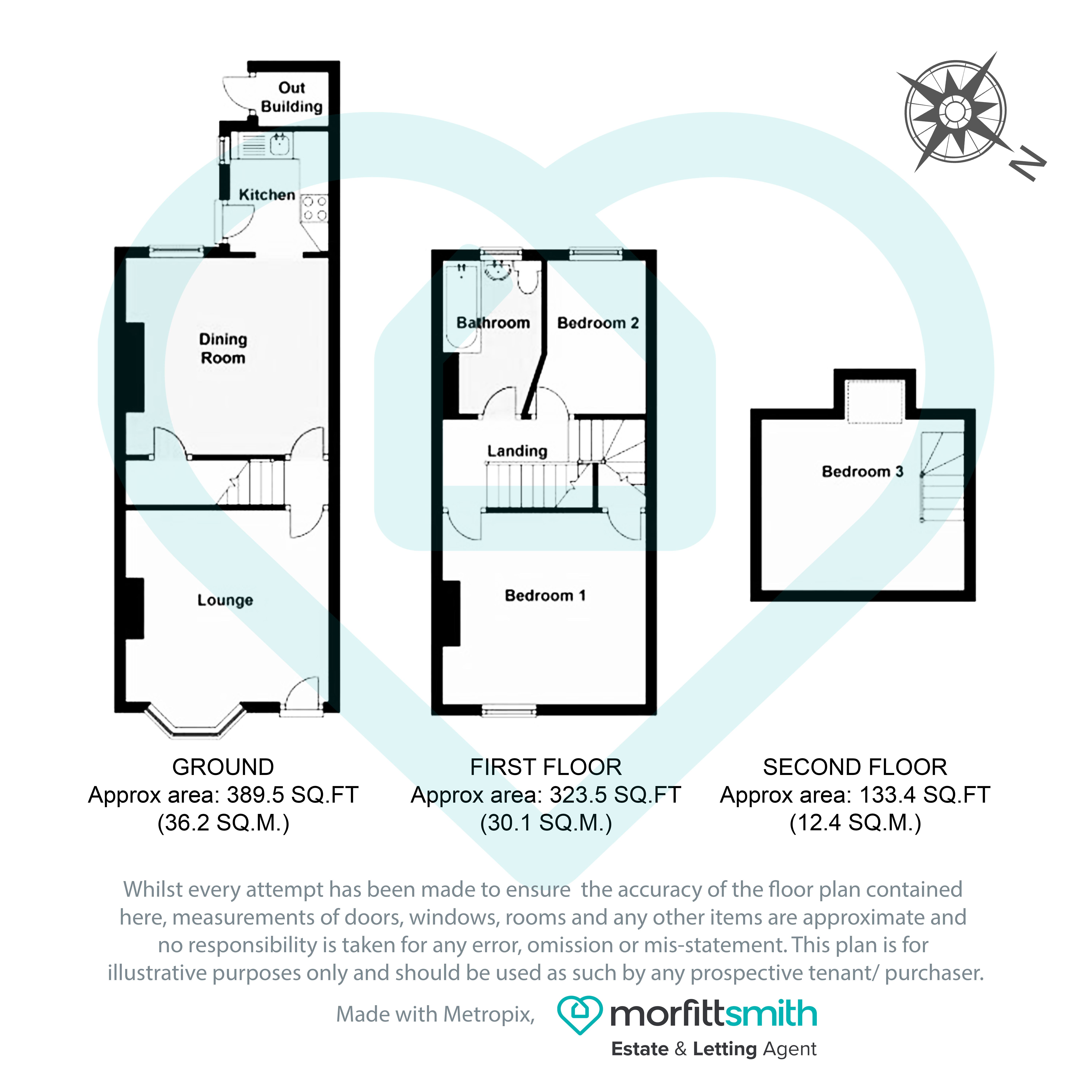 3 Bedrooms End terrace house for sale in Eskdale Road, Sheffield S6