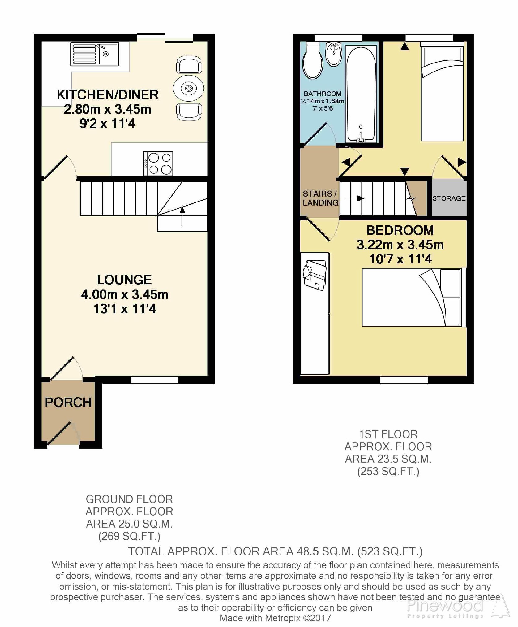 2 Bedrooms Terraced house to rent in Newbridge Lane, Old Whittington, Chesterfield, Derbyshire S41