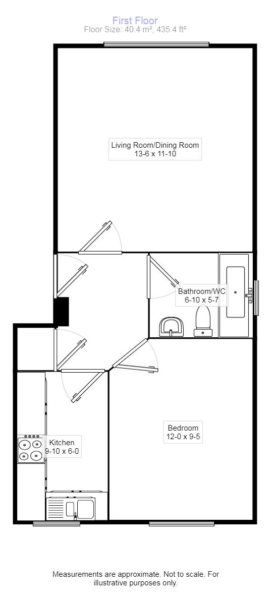 1 Bedrooms Flat for sale in Hillary Drive, Isleworth TW7