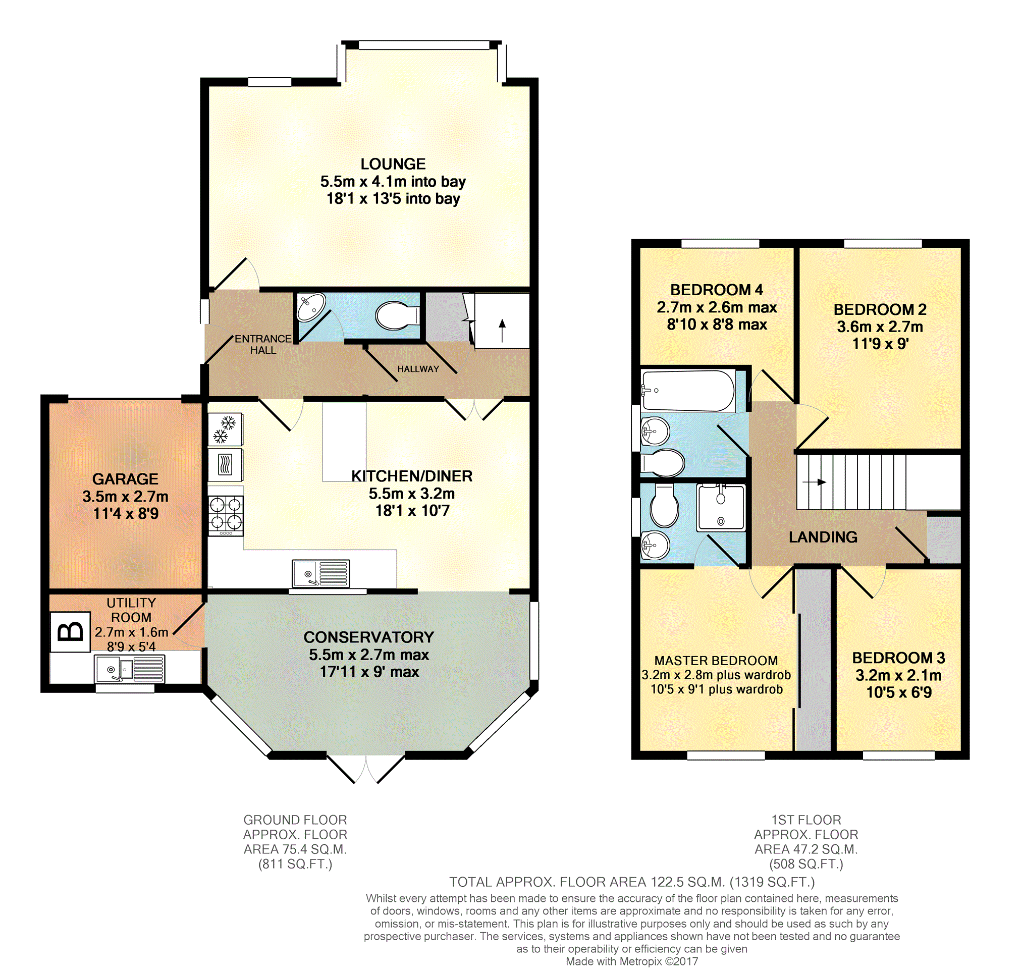 4 Bedrooms Detached house for sale in Oaklands, Pevensey BN24