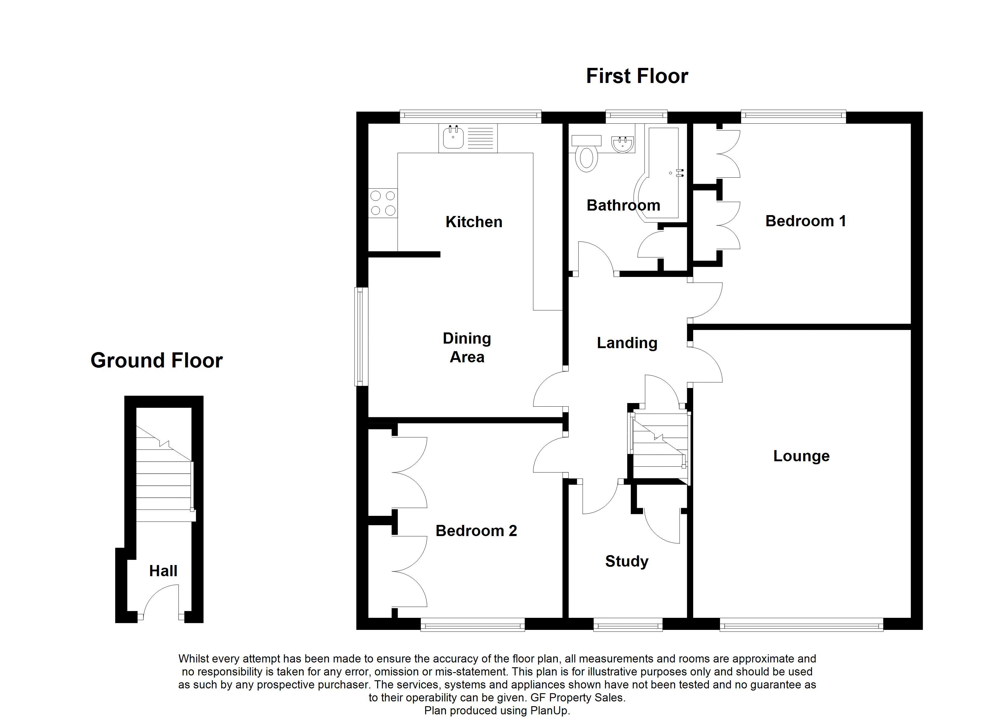 2 Bedrooms Flat for sale in St. Albans Road, Bare, Morecambe LA4