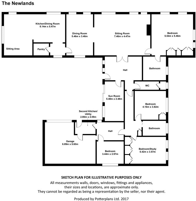 4 Bedrooms Detached bungalow for sale in The Newlands, Kilfinan, Tighnabruaich, Argyll And Bute PA21