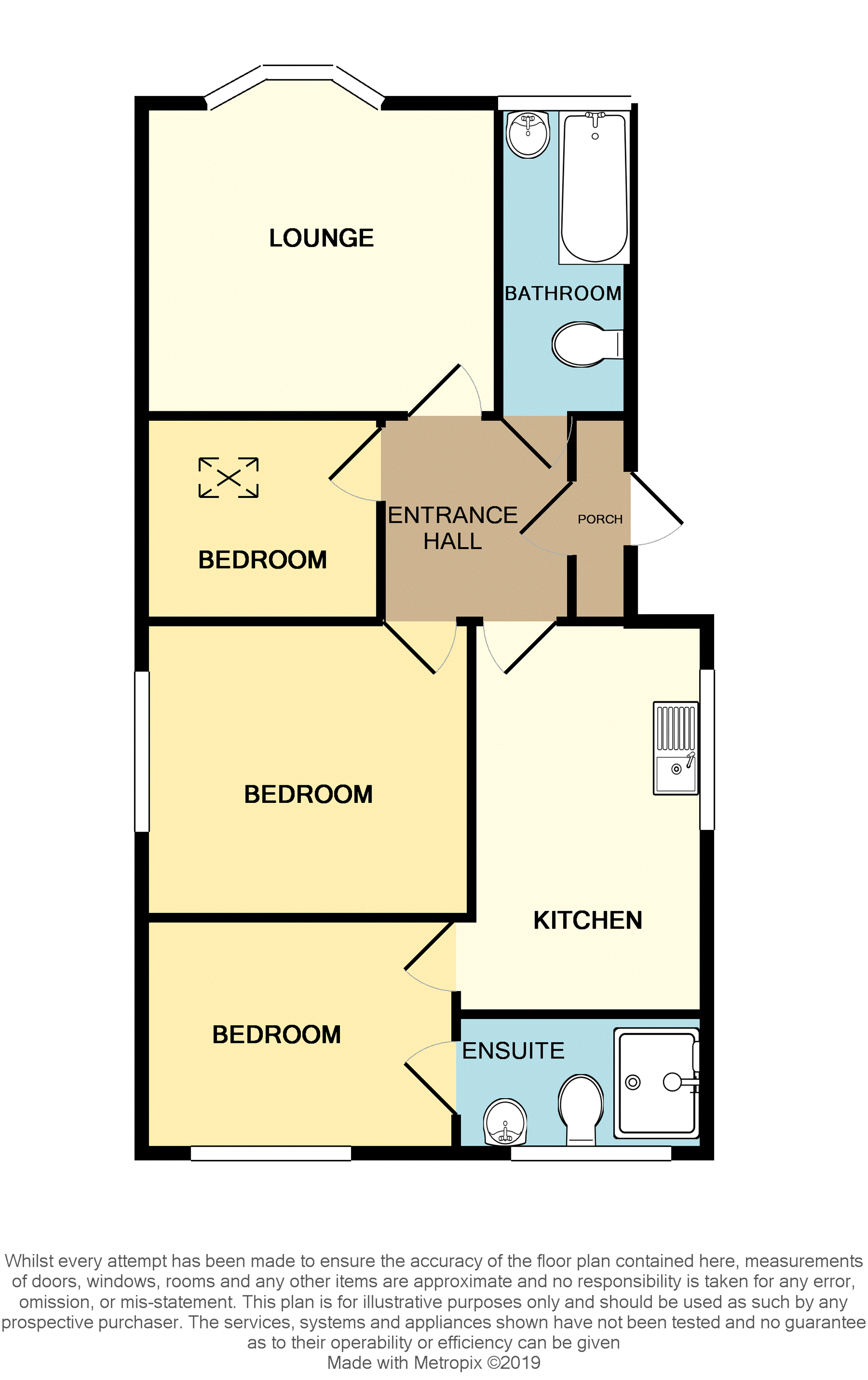 3 Bedrooms Detached bungalow for sale in Oakville Avenue, Rhyl LL18