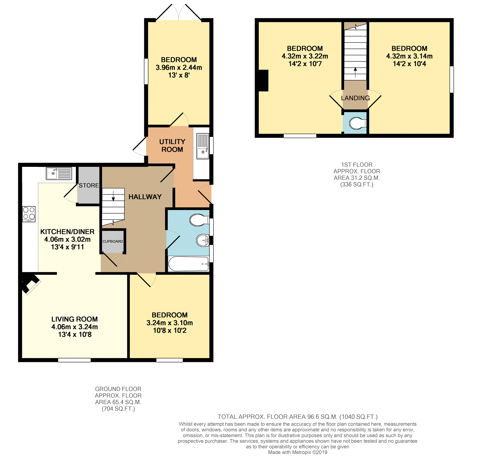 4 Bedrooms Semi-detached house for sale in Randels, Blandford Forum DT11