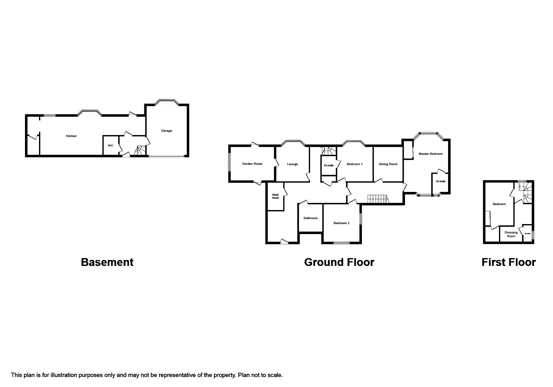 5 Bedrooms Detached house for sale in Bishopswood Road, Prestatyn LL19