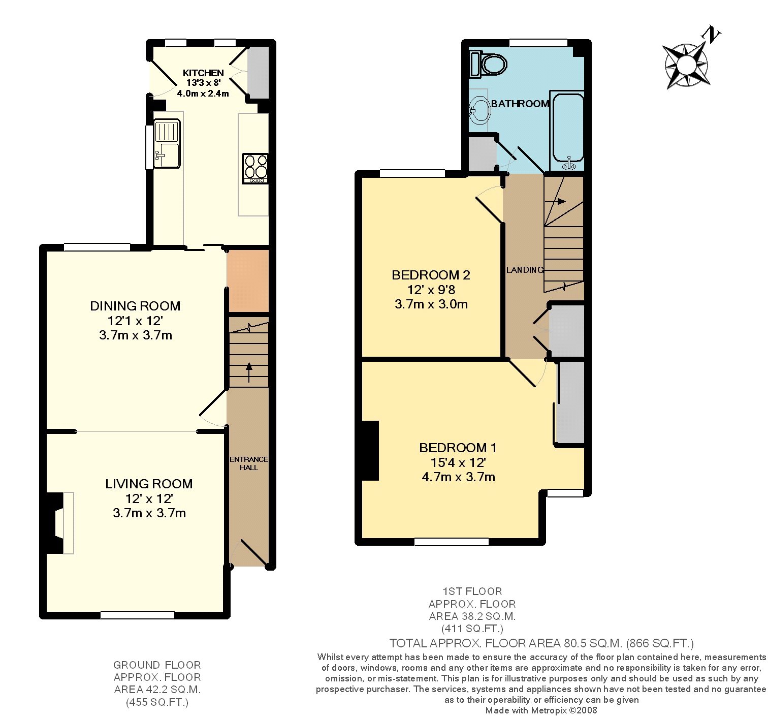 2 Bedrooms  for sale in East Grinstead, West Sussex RH19