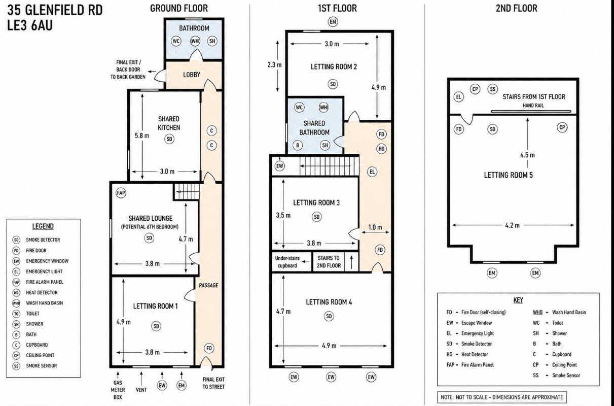 35, Glenfield Road, Leicester floorplan
