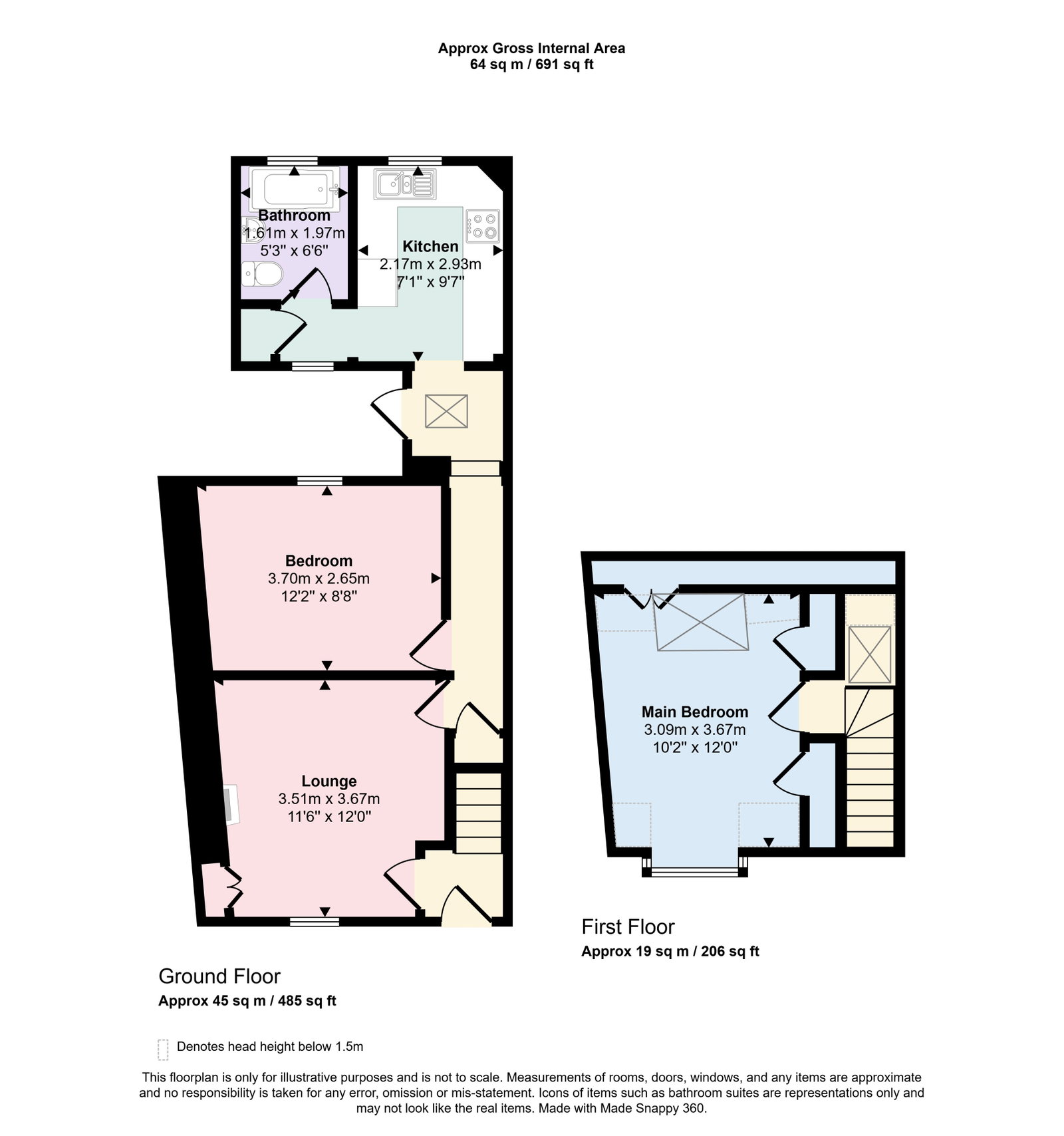 38, Southwick Road, Dalbeattie floorplan