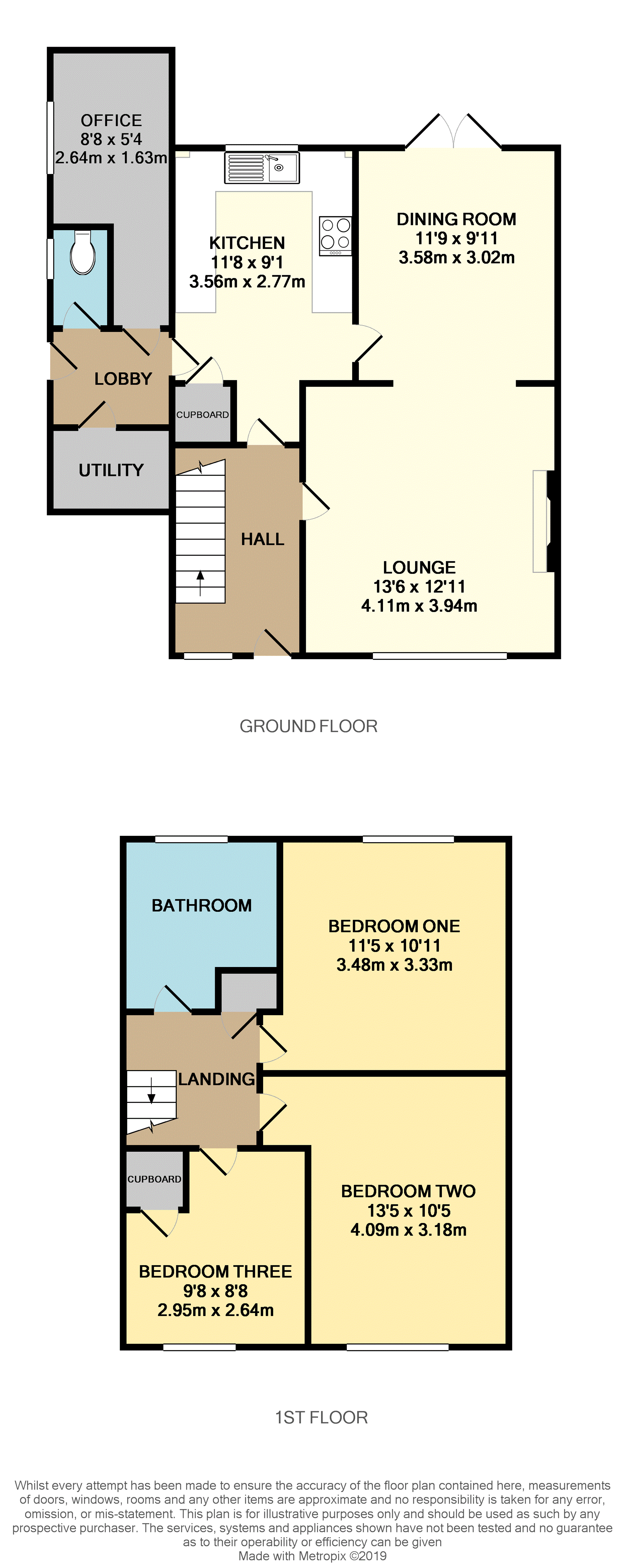 3 Bedrooms Semi-detached house for sale in Lansdowne Avenue, Maidstone ME15