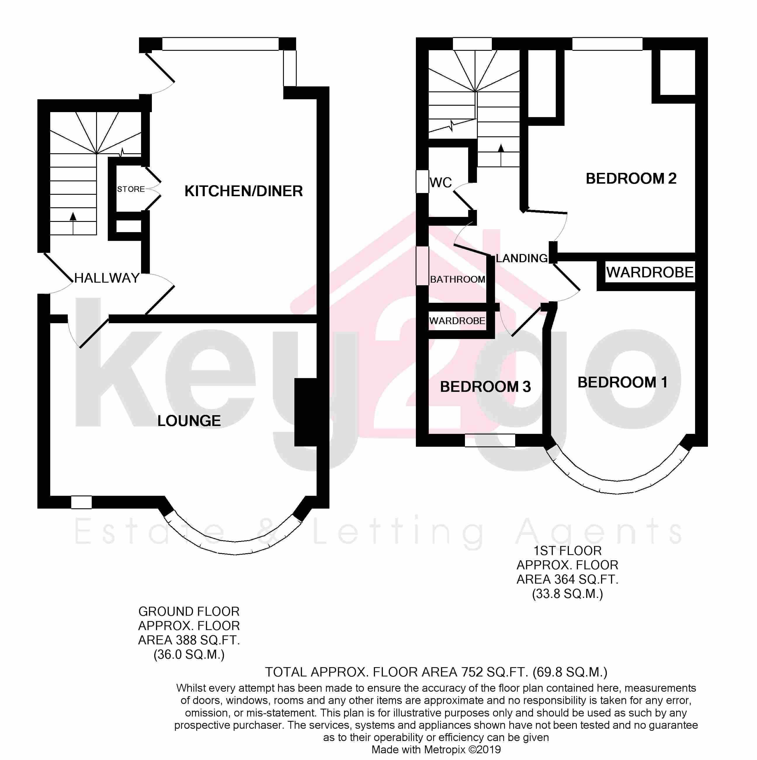 3 Bedrooms Semi-detached house for sale in Foxwood Avenue, Sheffield S12