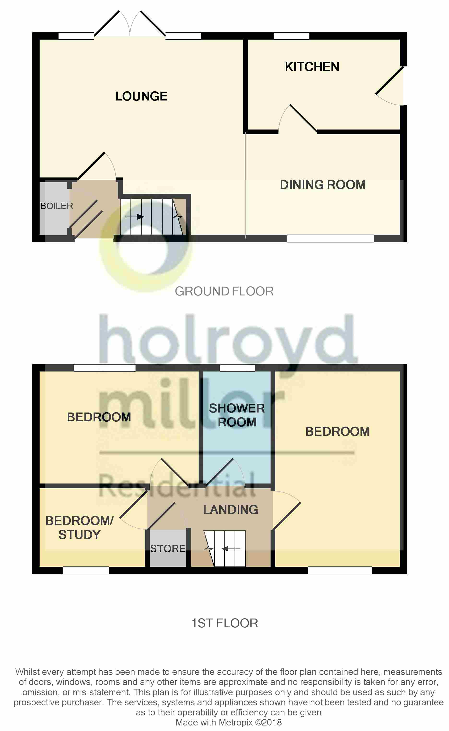 3 Bedrooms Detached house for sale in Sandown Avenue, Crofton, Wakefield WF4