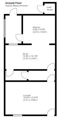 2 Bedrooms Terraced house for sale in Nottingham Road, Chaddesden, Derby DE21