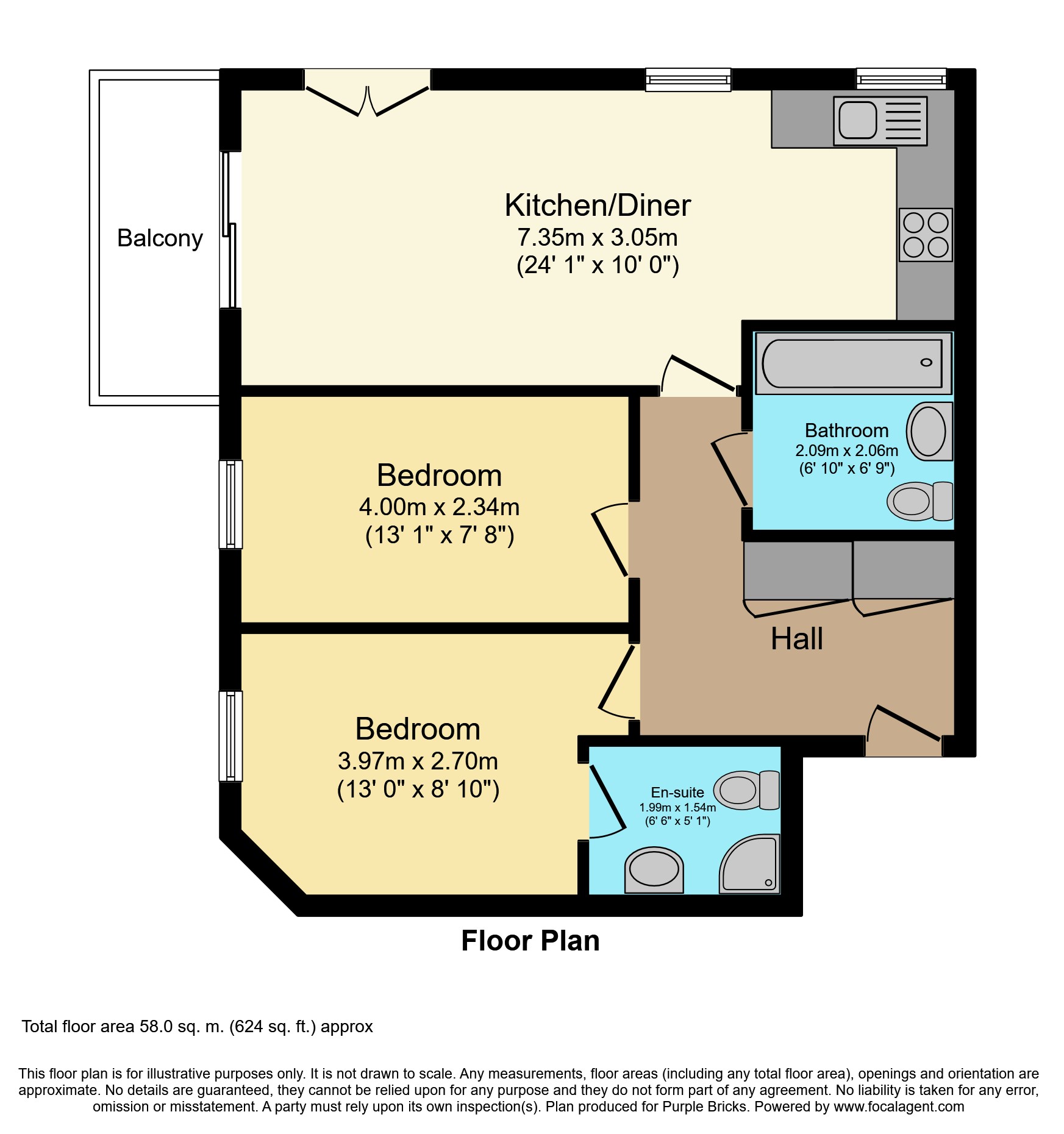 2 Bedrooms Flat for sale in Whitestone Way, Croydon CR0