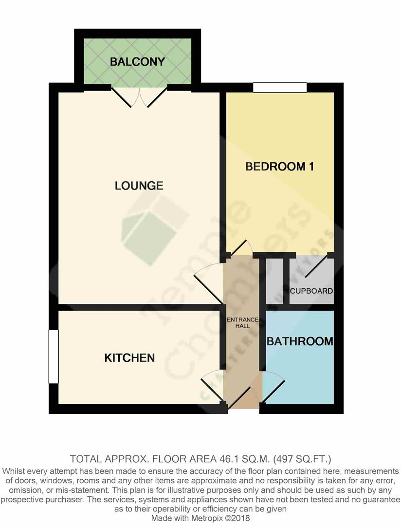 1 Bedrooms Flat for sale in Hollyfield, Harlow CM19