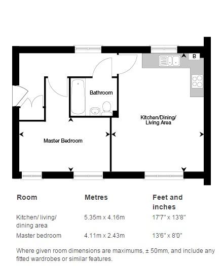 1 Bedrooms Flat for sale in Oakbrook San Andres Drive, Newton Leys, Bletchley, Milton Keynes MK3