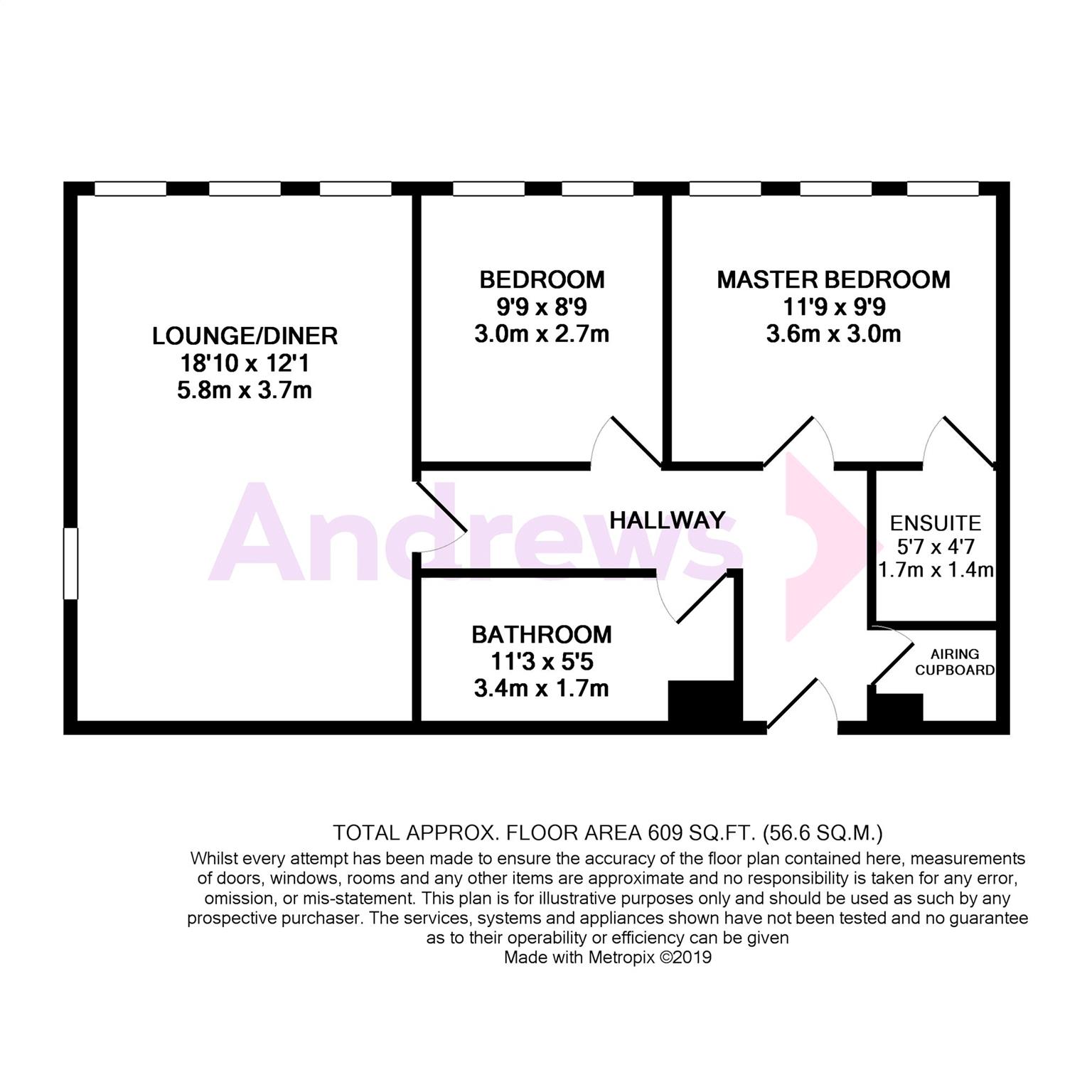 2 Bedrooms Flat to rent in Enterprise House, 181-189 Garth Road, Morden SM4