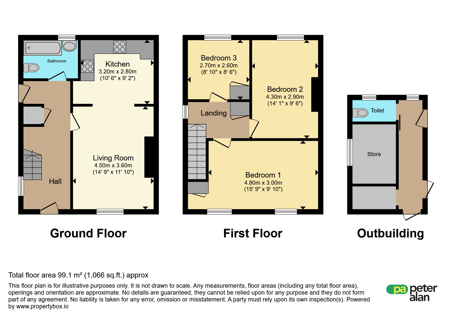 3, Gwynfi Terrace, Pontyclun floorplan