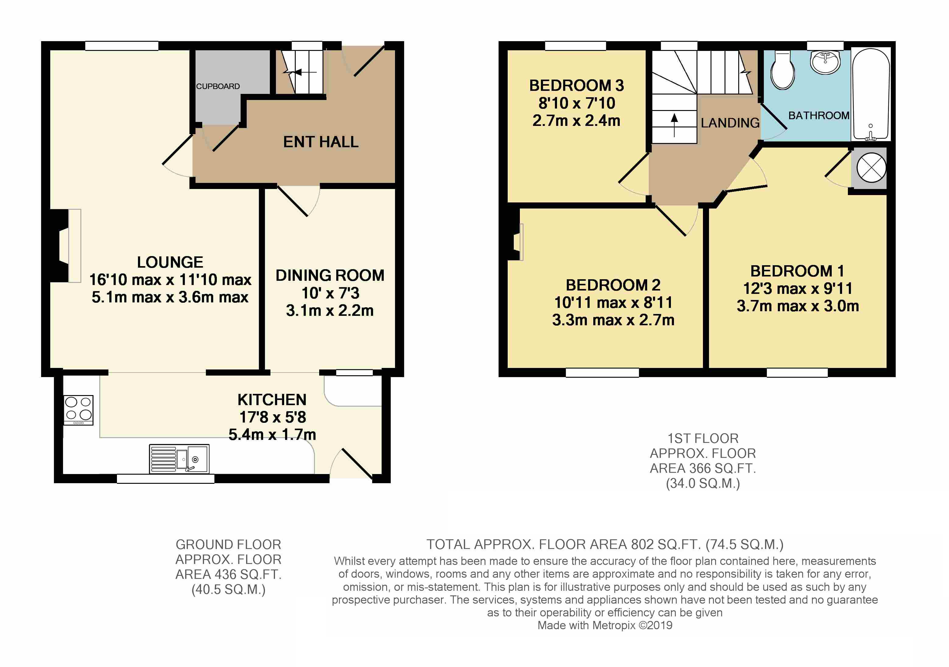3 Bedrooms Terraced house to rent in Portholme Drive, Selby YO8