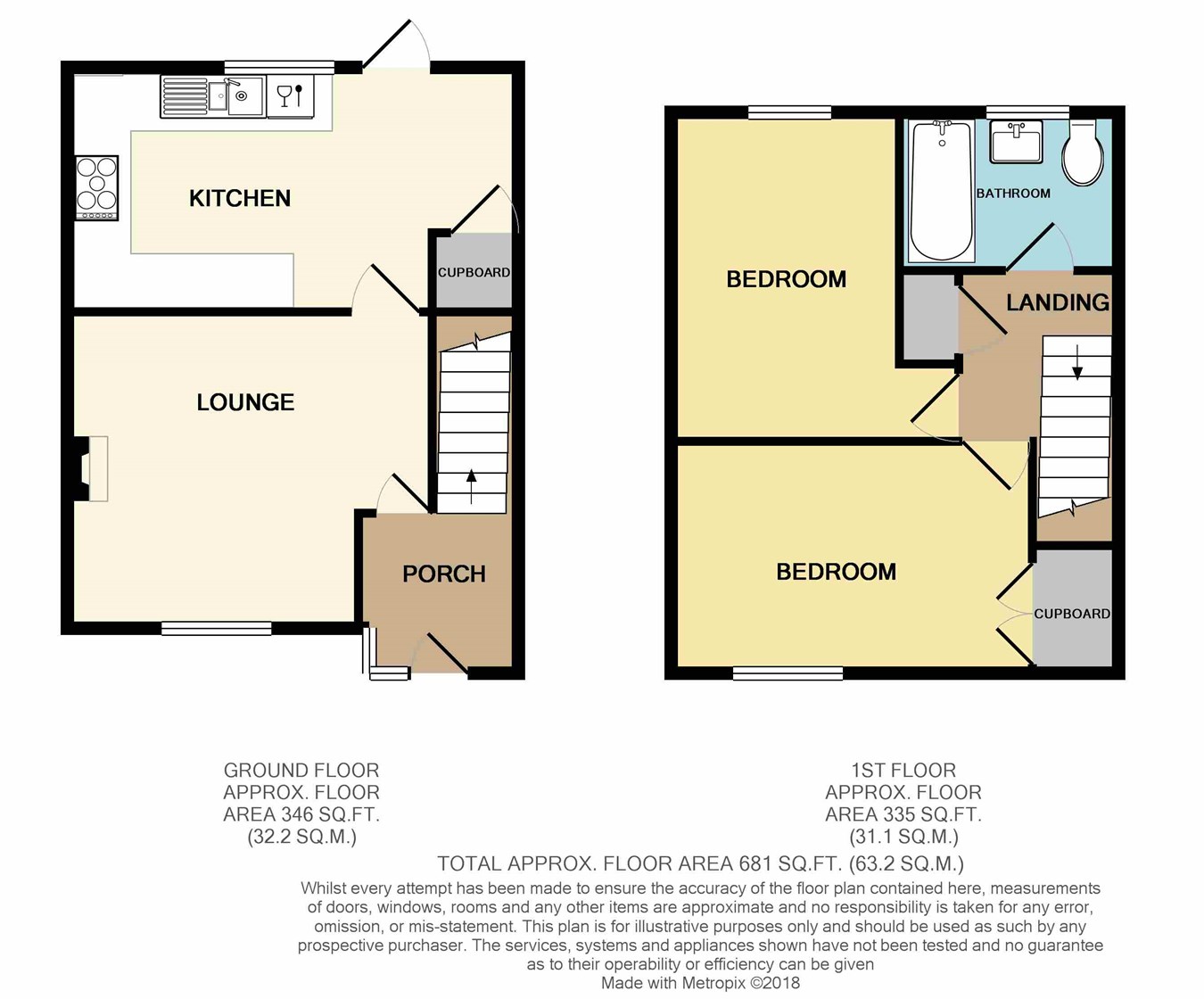 2 Bedrooms Terraced house for sale in Crawshay Drive, Boverton, Llantwit Major CF61